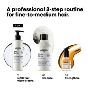 Scalp Detox Pre-Wash Treatment